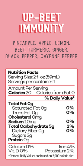 Greens Only Box (Keto)